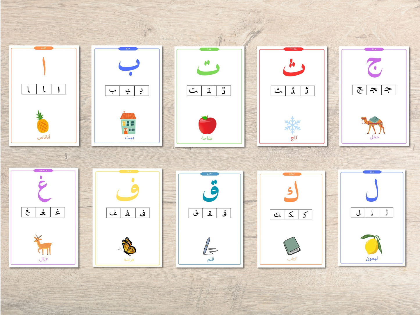 Arabic Alphabet Flashcards