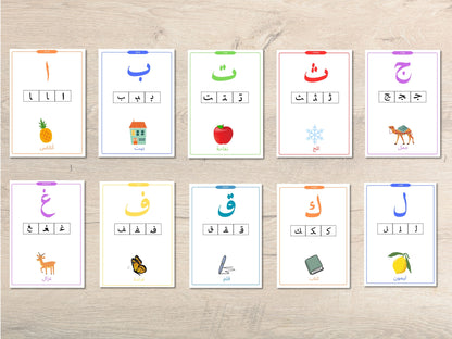 Arabic Alphabet Flashcards