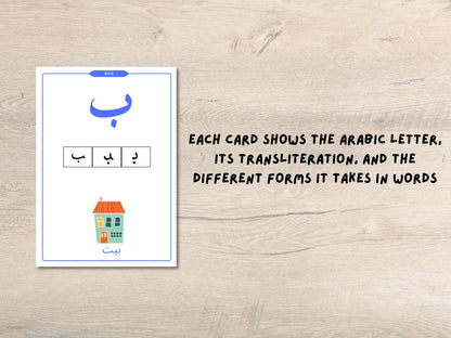 Arabic Alphabet Flashcards