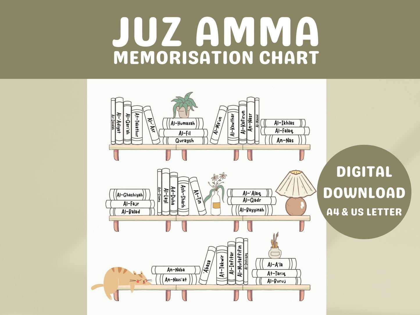 Juz Amma Tracker Quran Memorization