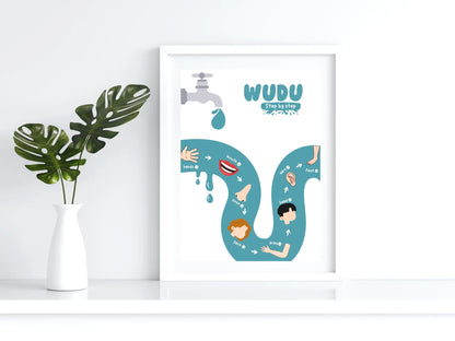 Wudu Guide Wall Art Printable