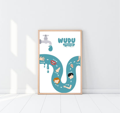 Wudu Guide Wall Art Printable